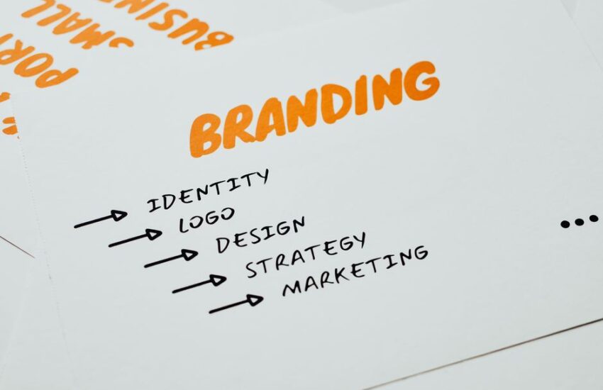Close-up of a paper with branding, identity, design, strategy, and marketing concepts in orange and black.